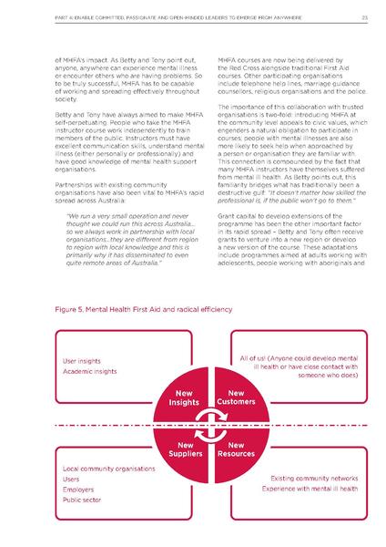 Fichier:Rapport NESTA Radical Efficiency.pdf