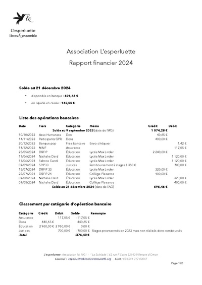 Rapport financier 2024.pdf